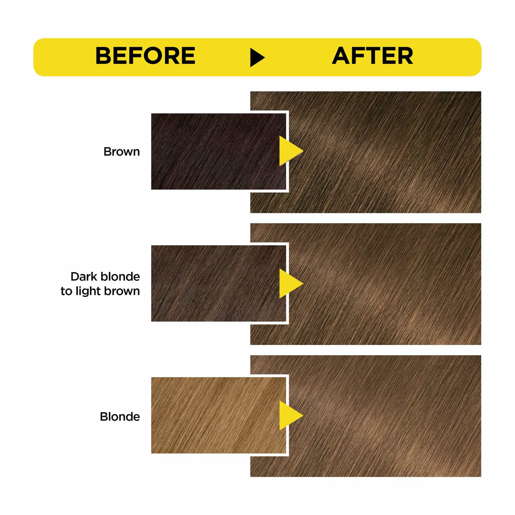 Garnier Olia Ammonia‑free Hair Color 7.0 Dark Blond