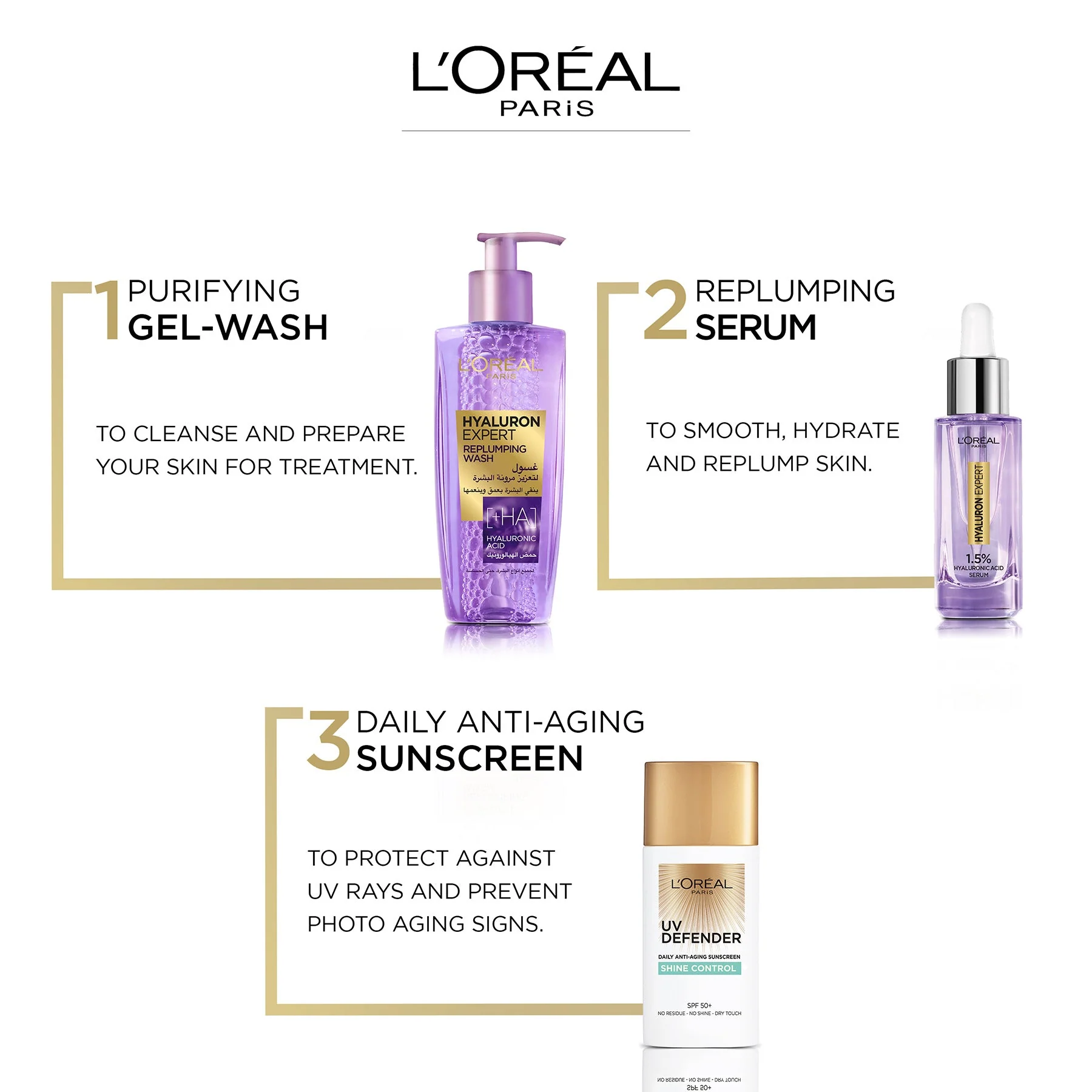 L'Oreal Paris UV Defender Shine Control Daily Anti-Ageing Sunscreen SPF 50+ 50ml - Image 10