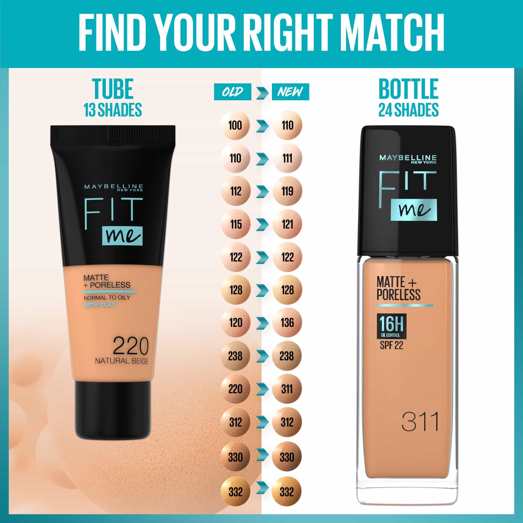 Maybelline Fit Me Matte+Poreless Liquid Foundation with SPF22 30ml - Image 159