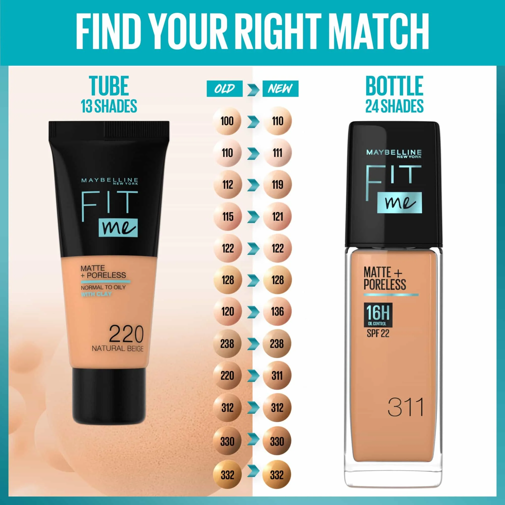 Maybelline Fit Me Matte+Poreless Liquid Foundation with SPF22 30ml - Image 7