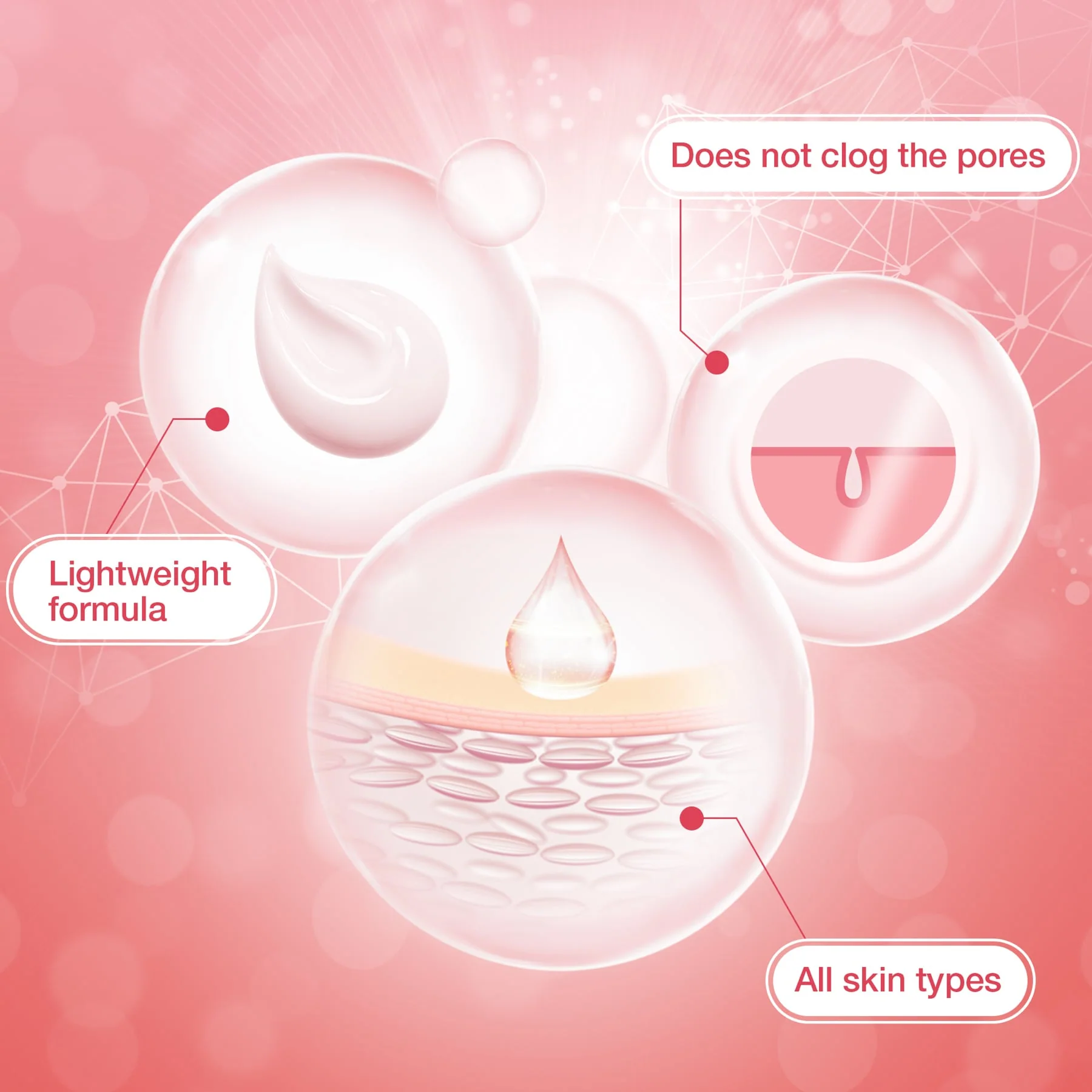 Neutrogena Bright Boost Face Serum 30ml - Image 5