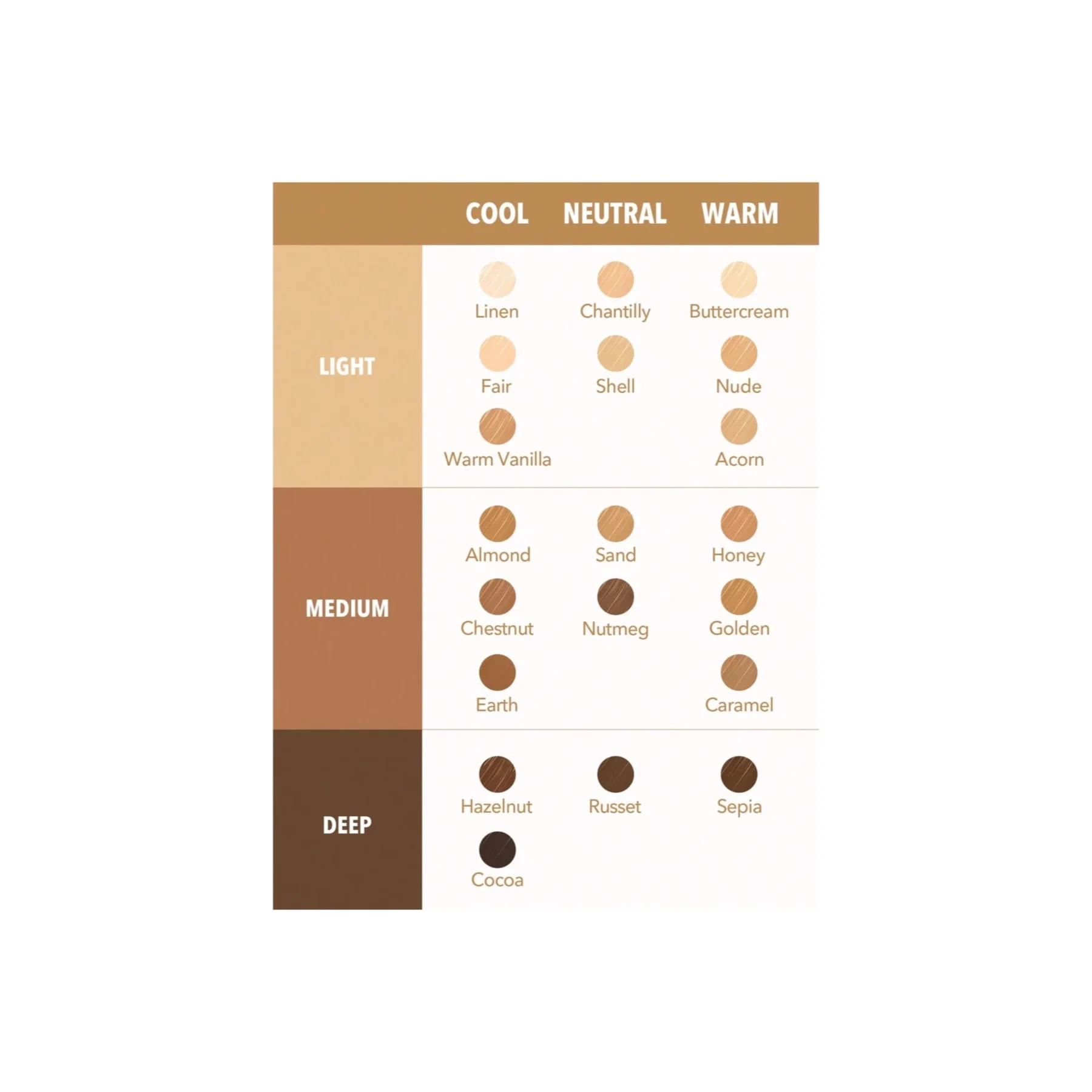 Sheglam Like Magic 12Hr Full Coverage Concealer - Image 34